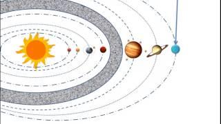 Солнечная система часть 2 - Сайт-игра Разумейкин