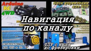 Навигация по каналу. О чем мой канал?