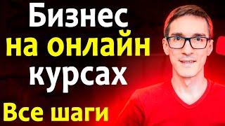 Как запустить онлайн курс с нуля. Бизнес на онлайн курсах в интернете