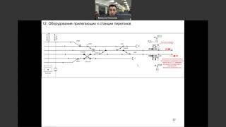 1 Схематический план станции