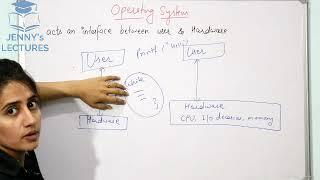 Introduction to Operating System and its Functions | Operating System | Lecture 1