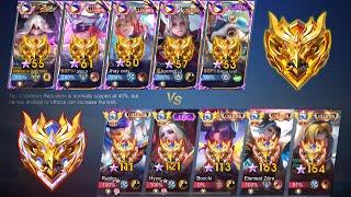 TOP SUPREME HANABI VS ENEMY TOP GLOBAL ASSASSINS AND HIGH RANK (Who Will Win?)