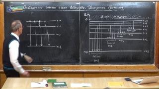 Урок 445. Особенности спектра атома водорода. Диаграмма Гротриана