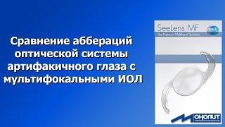 Сравнение аббераций оптической системы артифакичного глаза с мультифокальными ИОЛ