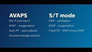 When to use AVAPS mode in noninvasive ventilation? What is AVAPS?