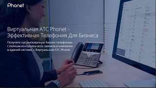 Слайды основных возможностей Виртуальной АТС Phonet