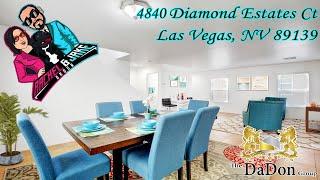 Las Vegas - Real Estate | New Listing House for sale  (2020)