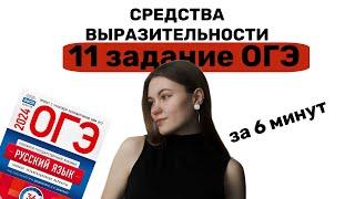 11 ЗАДАНИЕ ОГЭ | МЕТАФОРА, ЭПИТЕТ и другие за 6 минут!