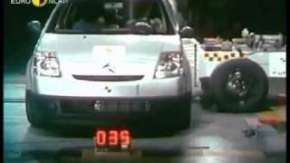 Краш-тест - Citroen C2 2003 (E-NCAP)