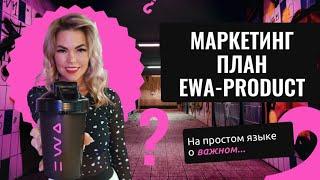 МАРКЕТИНГ ПЛАН EWA-PRODUCT. На простом языке о важном.