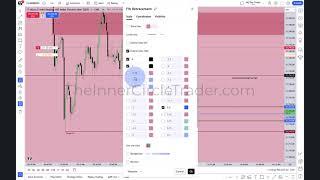 2025 Lecture Series - Making Money With SMC Concepts Live Example