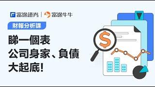 【財報分析】公司負債好定壞？教你睇資產負債表！