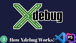 #03 - PHP Advanced Debugging With Xdebug-  How Xdebug Works