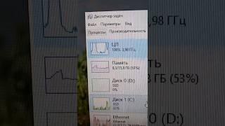 Xeon 2690v4 vs Core i5 12400f