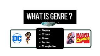 What is A Genre? |  Genre in Literature | Explanation in simple language l Poetry | Drama | Prose |