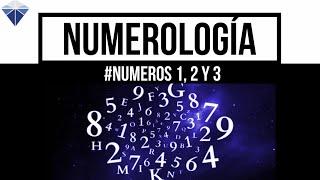 Conoce Tu Número De La Suerte | Numerologia | Minerals Channel