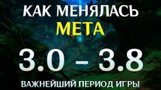 Как менялась мета в Genshin Impact с версии 3.0 до 3.8? Изменения меты в Genshin Impact (Часть 3)