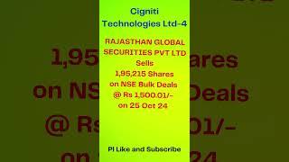 Cigniti Technologies Ltd - 4 IShare Market News I #multibagger