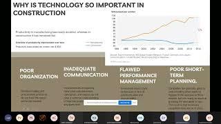 Guest Lecture on Technology and Architecture  Understanding the Relationship through BIM