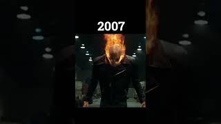 Evolution Of Ghost Rider 1995-2016 #shorts #evolution