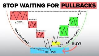 Stop Waiting for Pullbacks, Use Market Maker Models Instead (ICT Concepts)