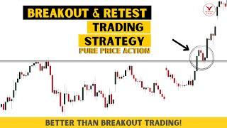 Breakout and Retest Trading Strategy || Price Action Trading Simplified