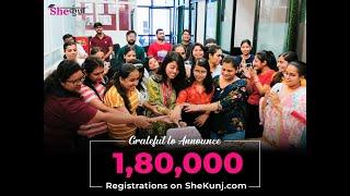 Shekunj.com have crossed 180k+ Registrations!!