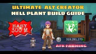 ALT CREATOR FARMING GUIDE CULVERT | 5M+ Per day PURE F2P   | EQUIP, SKILL, & GUIDES | RAGNAROK M