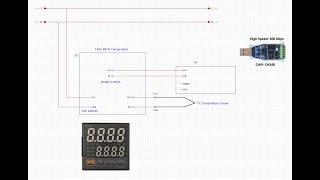 Issue Autonics TK4S "Modbus RTU" via Modbus Poll Software. How to fix ?