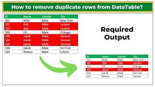 HOW WE CAN REMOVE DUPLICATE ROWS FROM DATATABLE | DELETE DUPLICATE ROWS FROM DATATABLE IN C#