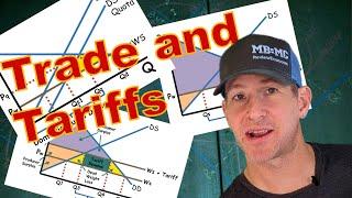 Micro 2.9 Trade and Tariffs