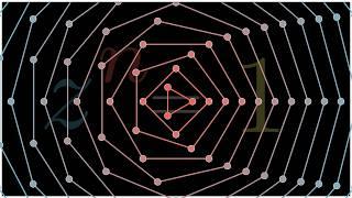 One Equation to Rule Them All (Polygons)