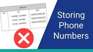 The Best Way to Store Phone Numbers in an SQL Database