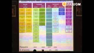 Prof. Francoise Benoit-Vical  (Fakultas Kedokteran UGM)