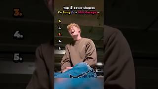 Top 5 best cover singer songs: 1%+Underground garage: 99%#Songs #Covers #Original #garage #music