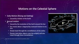 Lesson 2 - Lecture 1 - The Celestial Sphere - OpenStax