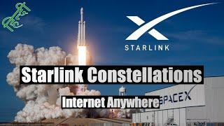 High Speed Internet From Satellites |  What is Elon Musk's Starlink Project?  Starlink India Hindi