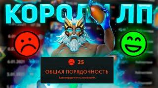 КОРОЛИ ЛП В DOTA 2