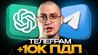 НЕЙРОКОММЕНТИНГ – Как Раскрутить Телеграм Канал до 10,000 Подписчиков?