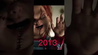 Evolution Of Chucky 1988-2021