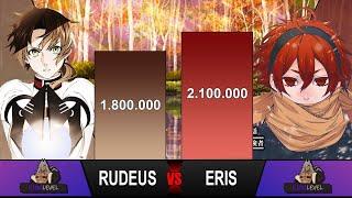 Rudeus Greyrat vs Eris Greyrat Power Level | Mushoku Tensei