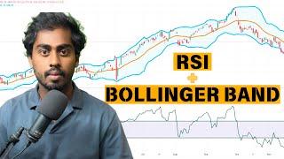 Combine Bollinger Bands & RSI Like a Pro: Boost Your Trading Results