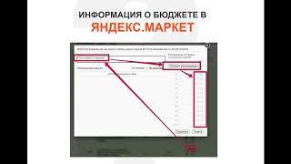 Как следить за конкурентами в Яндекс.Маркете | FireSEO