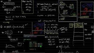 دورة كاملة في هياكل البيانات | Data Structures Full Course