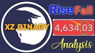 Binary Rise Fall x.xxx.Zx Simple Analysis Strategy