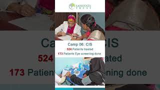 Free Health Camp | Free Healthcare | India Health Initiative | #health #hospital #india #free