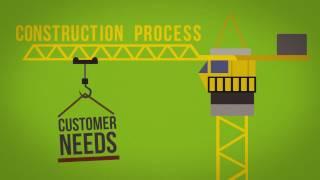 Lean Construction in 3 minutes