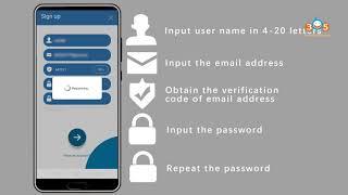 How to Intall Register Activate THINKCAR PRO Or THINKCAR 2   -OBDII365