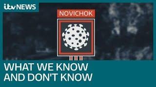 How did Salisbury couple come into contact with Novichok? | ITV News