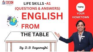 LIFE SKILLS A1(LISTENING & SPEAKING)||Topic: YOUR HOMETOWN || QUESTIONS & ANSWERS ||  BBC GLOBAL EDU